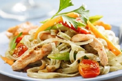 Spaghettis du soleil au poulet et aux petits légumes, rectte minceur par votre salle de sport Planète forme Limoges
