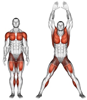 Cardio-training LES JUMPING JACKS par Planète forme club de fitness Limoges